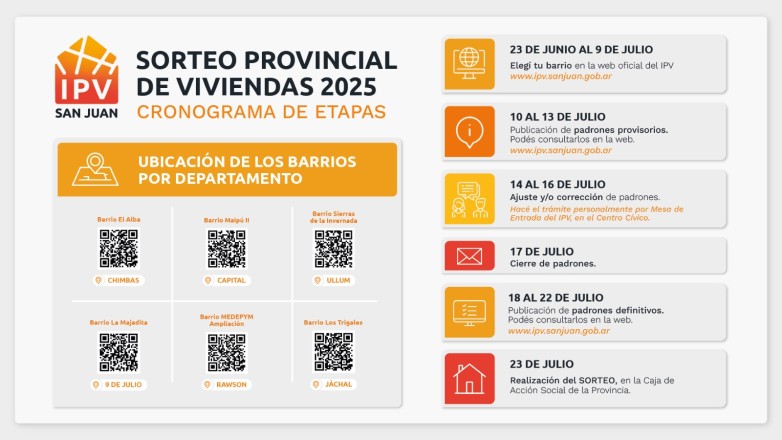 El IPV informa el cronograma oficial del sorteo de viviendas