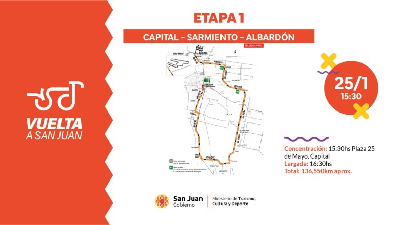 Vuelta a San Juan 2025: información de la Etapa 1